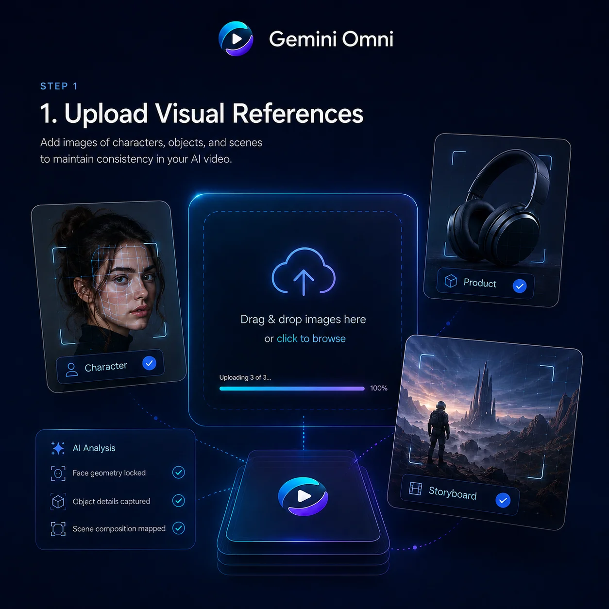 Choose Omni Flash in the Generator